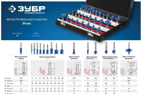 Купить Набор фрез 28796-Н30 профильных 30шт Зубр фото №12